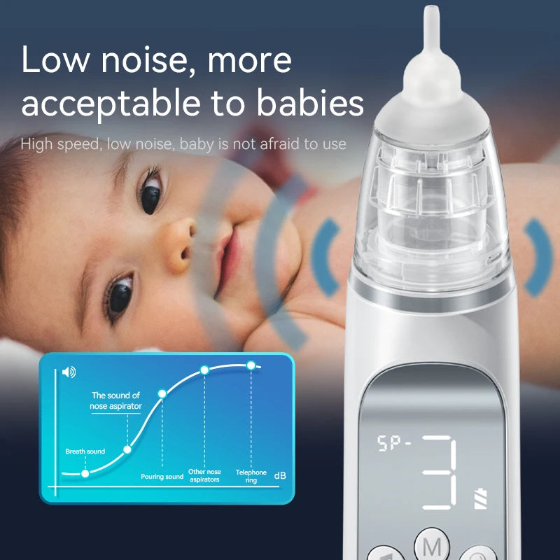 Electric Nasal Aspirator Baby Nasal Aspirator Children and Infants Clean Snot, Booger, Nasal Obstruction, Nasal Suction Machine