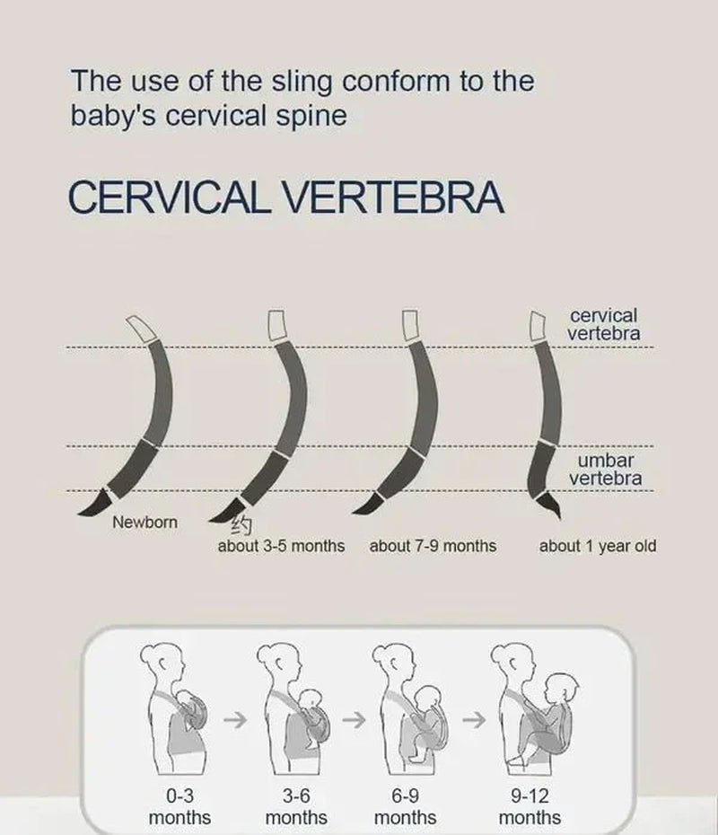 Baby X-Shaped Sling Wrap Carrier